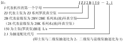 JZJS型羅茨水環(huán)真空泵機(jī)組型號說明圖示