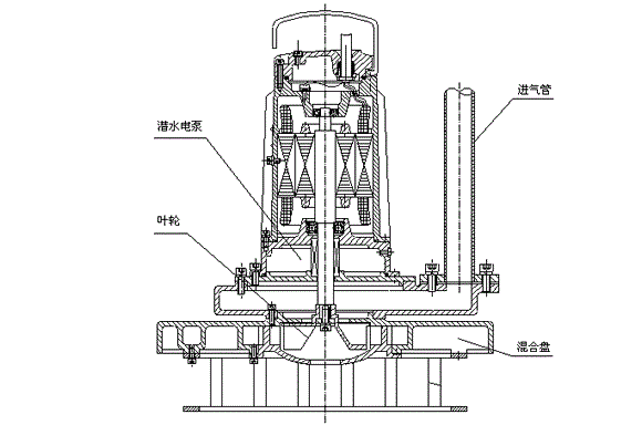 QXB型潛水離心曝氣機結構圖